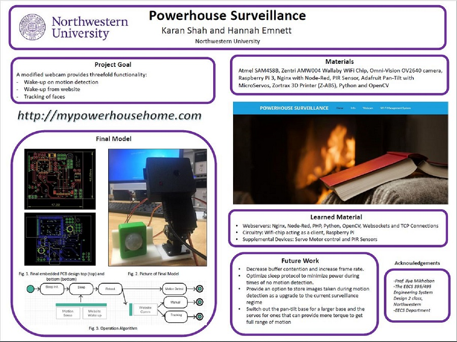 Power House Surveillance Poster